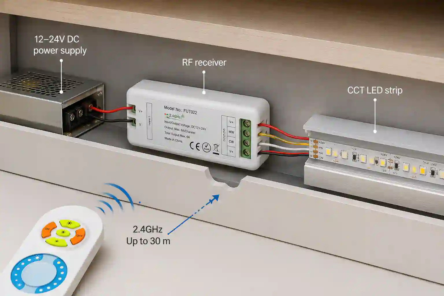 RF přijímač ovladače skrytě zapojený mezi zdroj a CCT LED pásek